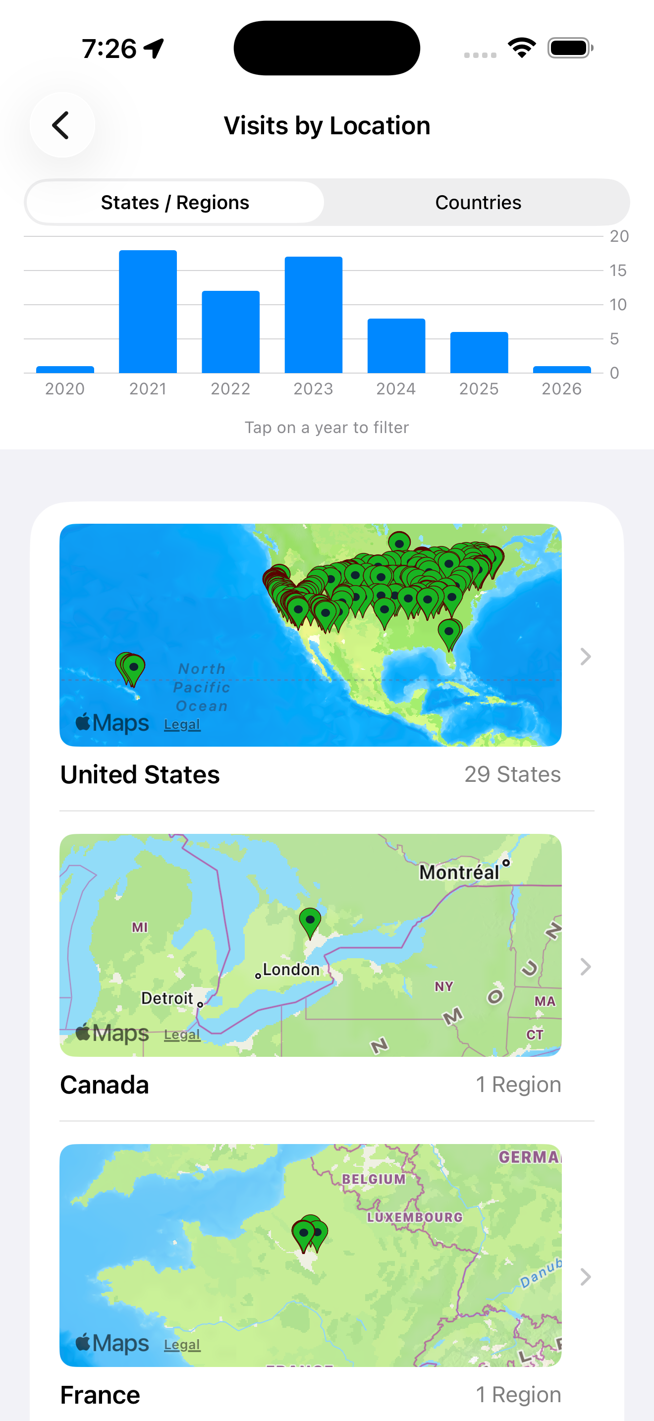Visits by Location showing countries visited with maps and a year-by-year bar chart