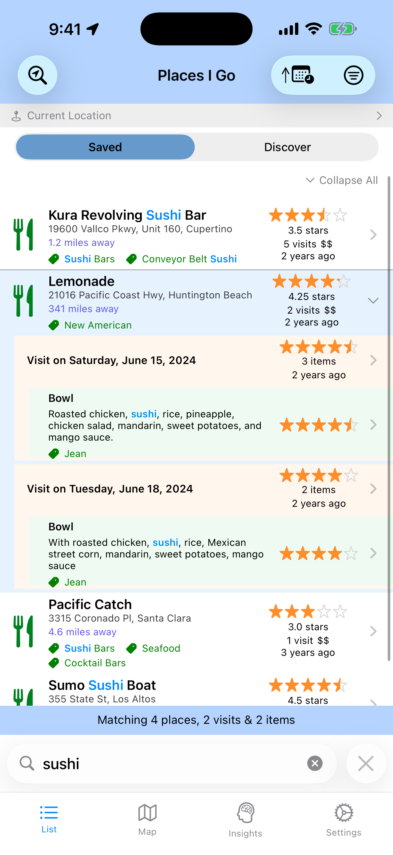 Sushi places organized in hierarchy
